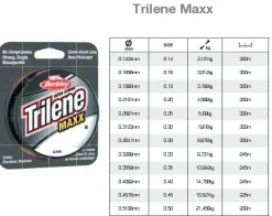 Trilene Berkley Maxx